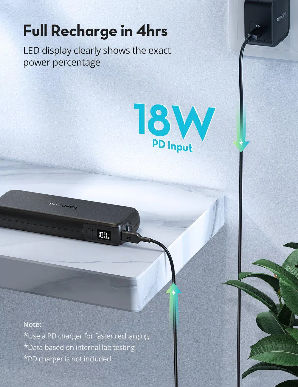 RAVPower PD Pioneer 15000mAh 30W Power Bank